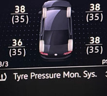 Load image into Gallery viewer, MQB TPMS Retrofit